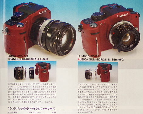 G1tomadaptor